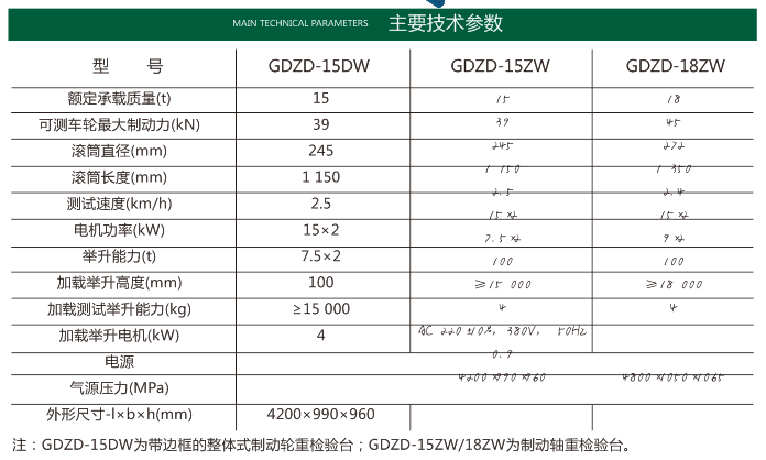 汽车加载制动检验台